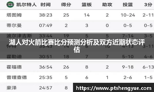 湖人对火箭比赛比分预测分析及双方近期状态评估